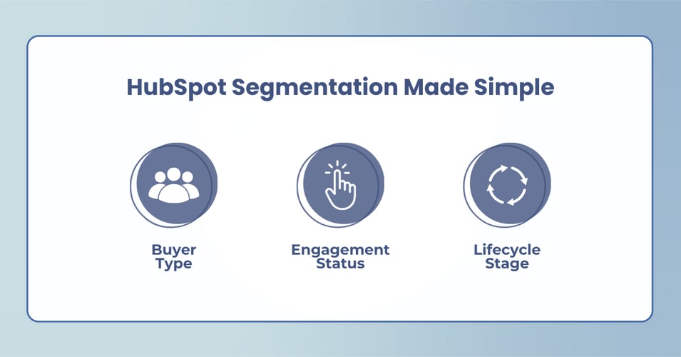 Don't complicate it. HubSpot segmentation made simple