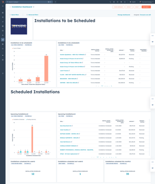 Townsend Energy Dashboard1